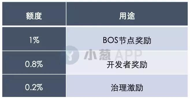 网络安全技术_USDT的安全技术革新_安全检测原理与技术