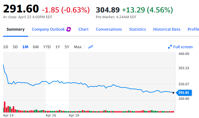 狗狗币的投资潜力:为何越来越多的投资者选择这一另类数字资产_投资狗狗币国家允许吗_2021年投资狗狗币