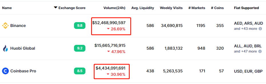 2021年投资狗狗币_狗狗币的投资潜力:为何越来越多的投资者选择这一另类数字资产_投资狗狗币国家允许吗