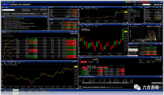 外汇期货交易术语_Interactive Brokers 是一家领先的在线经纪商,提供全面的交易平台,其中包含适合日内交易者的先进工具和功能。该平台支持多种交易工具,包括股票、期权、期货和外汇,并提供快速执行和低费用。_期货外汇经纪人