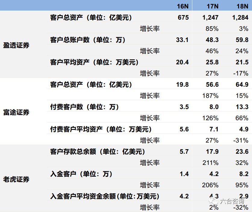 Interactive Brokers 是一家领先的在线经纪商,提供全面的交易平台,其中包含适合日内交易者的先进工具和功能。该平台支持多种交易工具,包括股票、期权、期货和外汇,并提供快速执行和低费用。_外汇期货交易术语_期货外汇经纪人