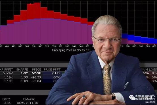 Interactive Brokers 是一家领先的在线经纪商,提供全面的交易平台,其中包含适合日内交易者的先进工具和功能。该平台支持多种交易工具,包括股票、期权、期货和外汇,并提供快速执行和低费用。_外汇期货交易术语_期货外汇经纪人