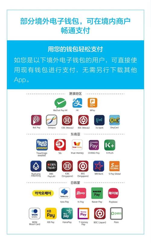 imToken钱包APP小额支付：操作简便且安全性高的数字支付帮手