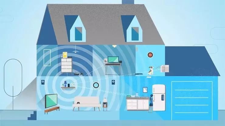 小米社区智能家庭_小米智慧家庭解决方案_小米的智慧家庭,响应每个居住需求