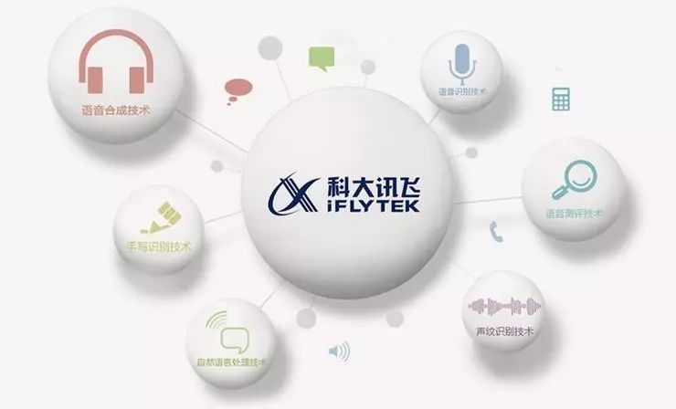 小米社区智能家庭_小米的智慧家庭,响应每个居住需求_小米智慧家庭解决方案