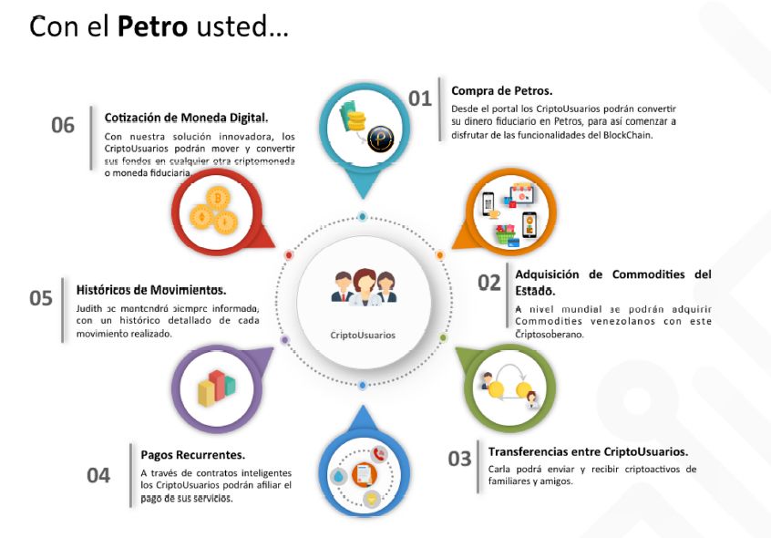 钱包加密货币_加密货币钱包地址查询_使用TP钱包官网安卓下载进行加密货币交易