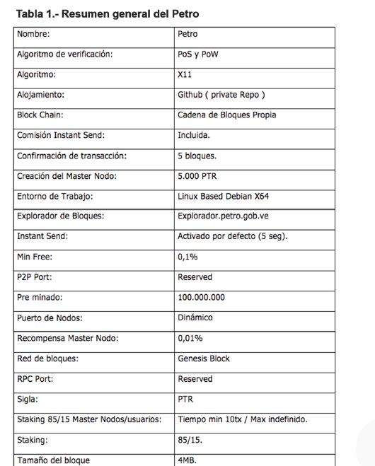钱包加密货币_加密货币钱包地址查询_使用TP钱包官网安卓下载进行加密货币交易