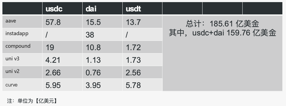 USDT在新兴市场投资中的优势_新兴市场投资币种_新兴投资品种