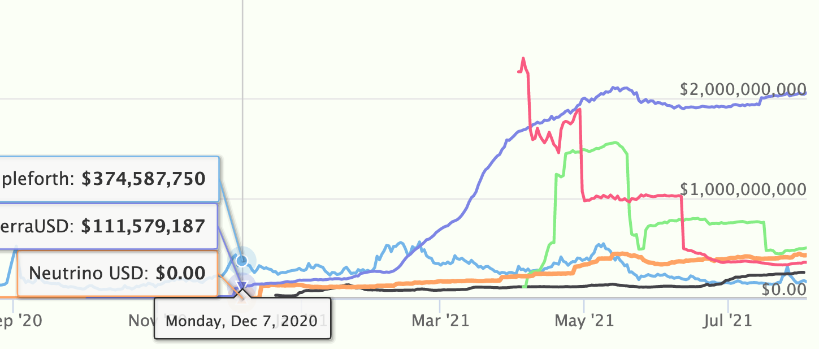 新兴投资品种_新兴市场投资币种_USDT在新兴市场投资中的优势