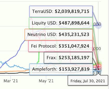 USDT在新兴市场投资中的优势_新兴投资品种_新兴市场投资币种