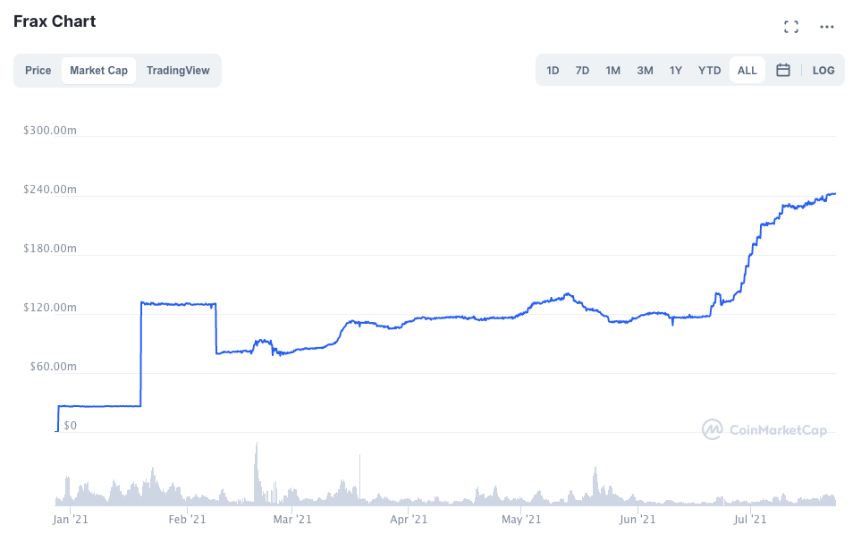 USDT在新兴市场投资中的优势_新兴投资品种_新兴市场投资币种