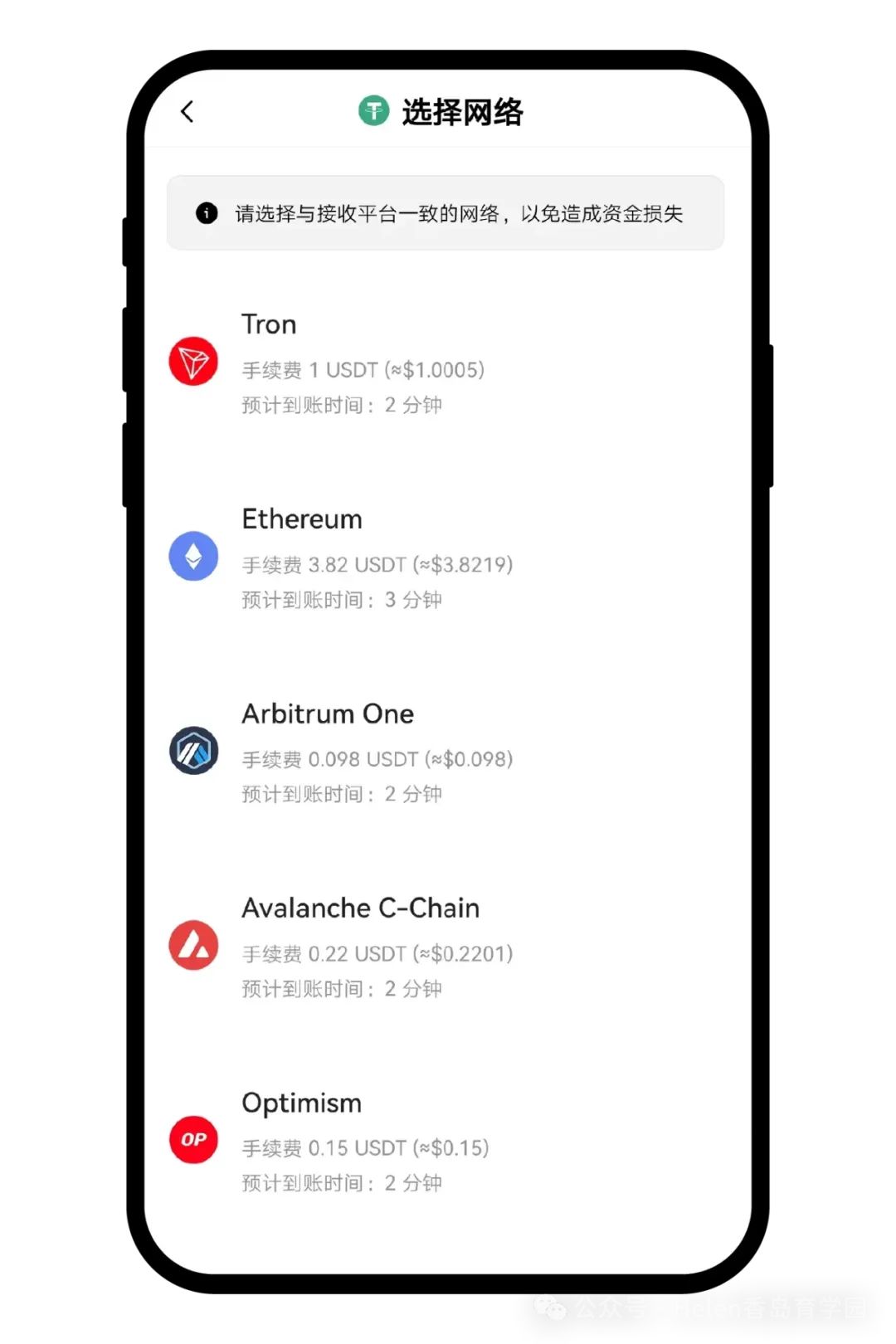 USDT安全性的关键因素解析_关键因素识别_关键性因素分析
