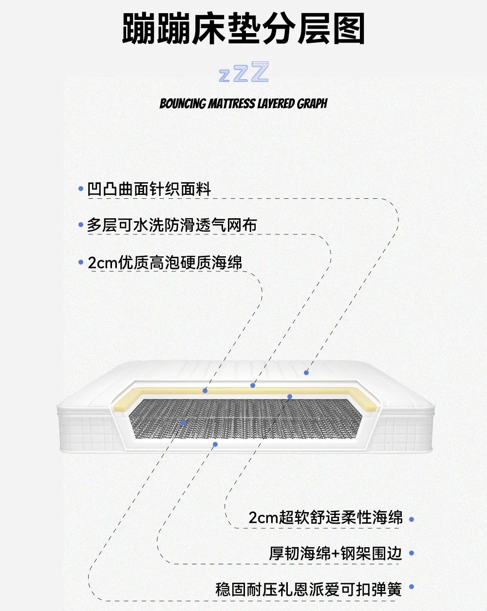 小米智能家居玩法攻略_米家的智能_让家更聪明:小米全屋智能的各项功能