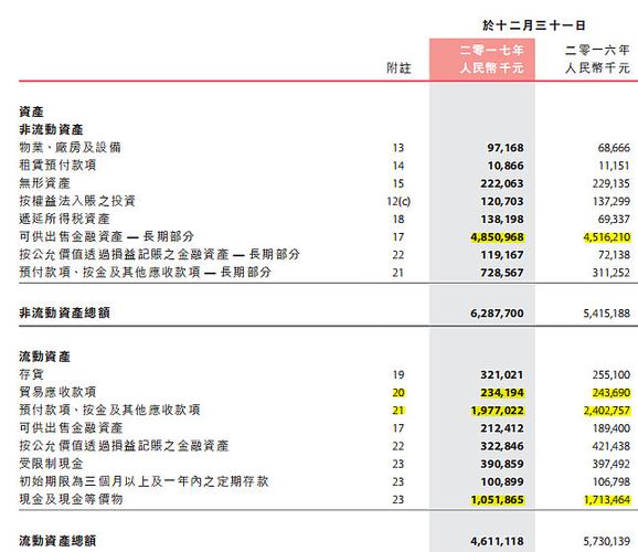 投资必看！token钱包官网设提醒及监控资金动向的方法